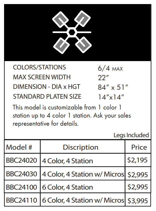 Description of image